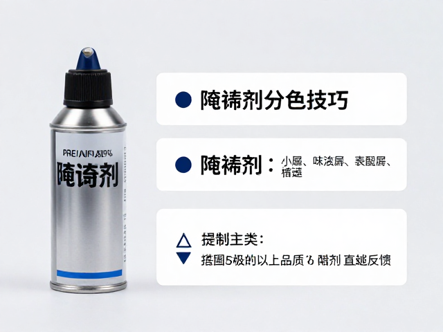 喷涂入门必看,掩蔽剂分色技巧,品牌新品实测反馈