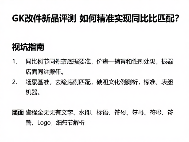 GK改件新品评测,如何精准实现同比例匹配?避坑指南与细节解析