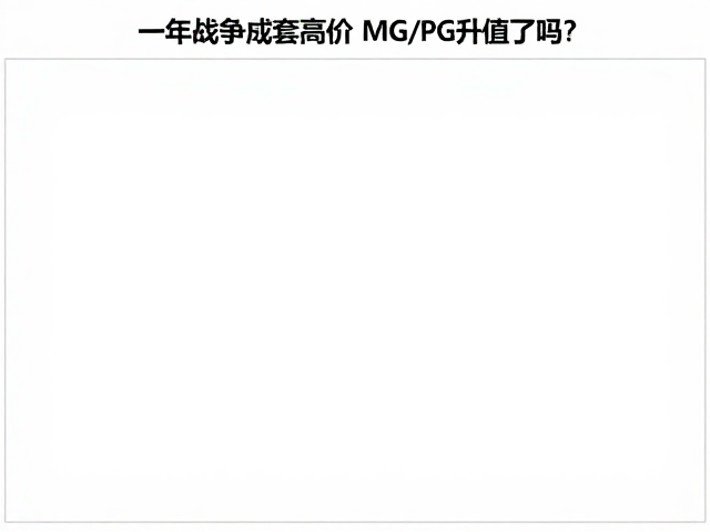 2020年代MSV再版行情，一年战争成套高价，MG/PG升值了吗？