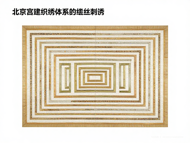 北京宫廷织绣体系下的缂丝刺绣，简单几何纹样试织与工艺设计解析