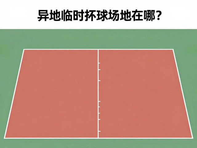 底线动作纠正指南