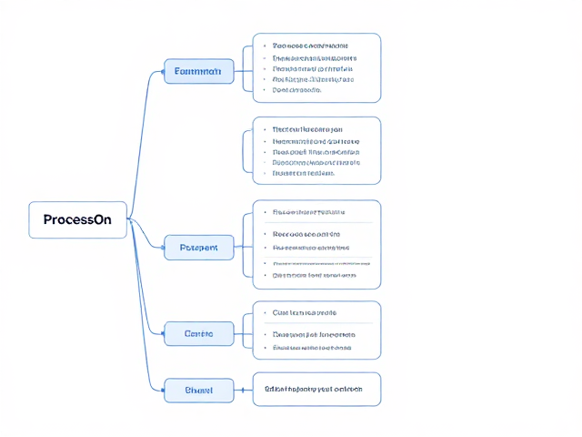 ProcessOn版式逻辑草图,CDRAW格式矢量插画风格设计指南