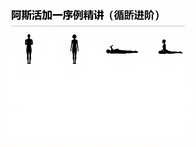 循序渐进的进阶路径与瓶颈突破