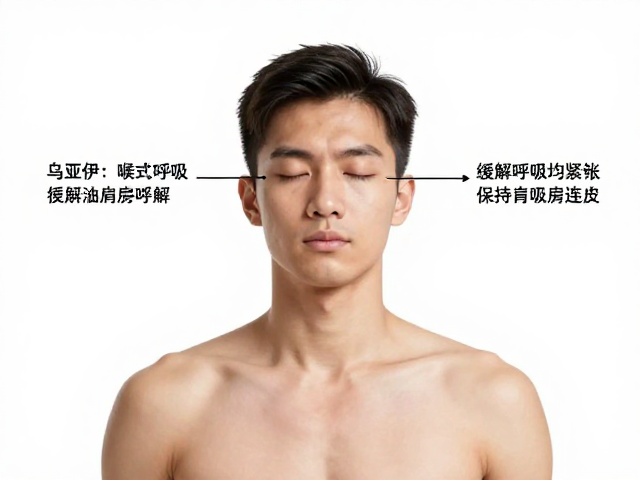 保持呼吸均匀连贯的技巧与注意事项