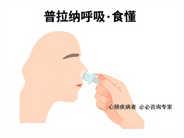 心肺疾病患者面临的特殊风险