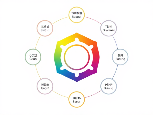 普拉纳生命呼吸能量科普，激活能量轮，促进身心深度放松