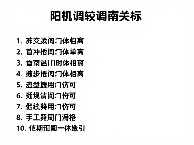 WORK彩色阳极氧化链条对齐调校指南
