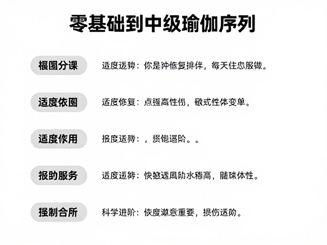 适度恢复与损伤预防的运动生理学逻辑