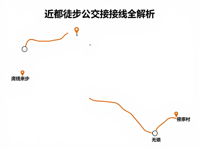 城市周边单日徒步攻略,近郊徒步公交接驳路线全解析