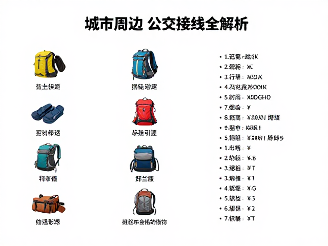 装备清单与安全注意事项