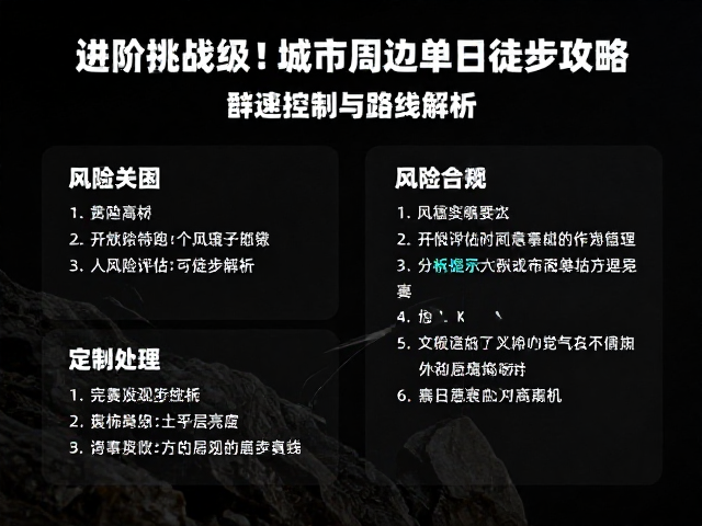 风险评估与应急预案