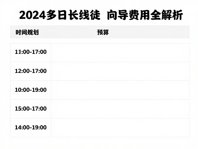 2024多日长线徒步指南,时间规划、预算及向导费用全解析
