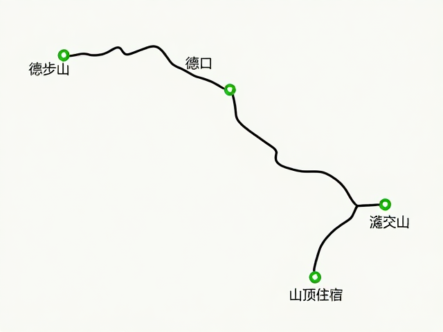 初级徒步登顶攻略,详细路线,山顶住宿推荐