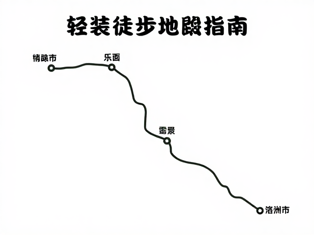 路线规划与摄影场景的匹配策略