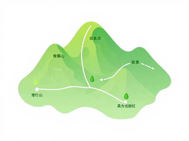 应急处理与心理建设