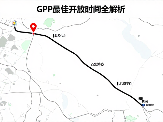 精准定位技术与GPS路线规划实战