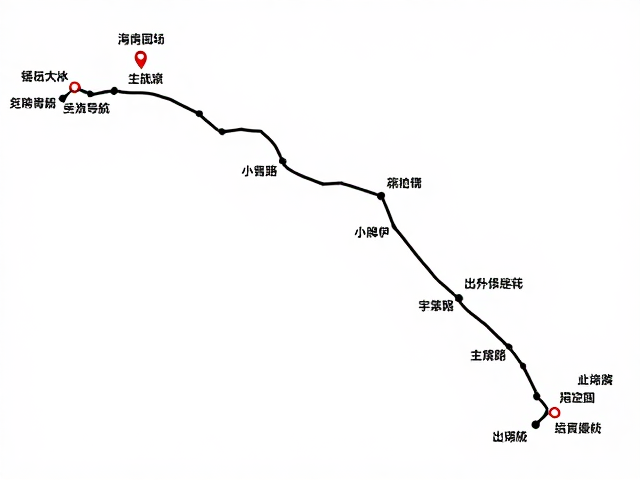精准轨迹导航与野外定位技巧