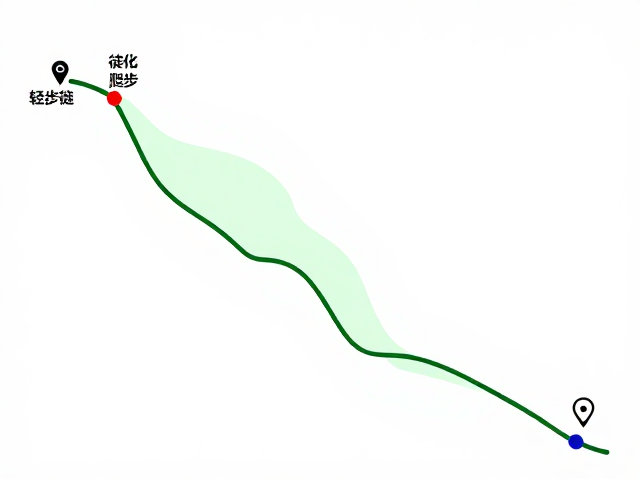 风险评估与应急处理预案