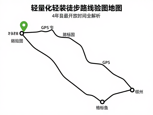 风险评估与安全预案的标准化执行