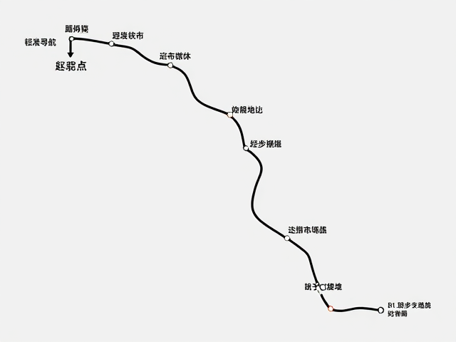 轻装徒步路线规划,精准导航起点与海拔增益计算指南