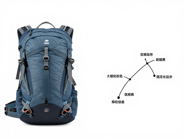 亲子轻装徒步攻略，精简装备，路线规划，轻松搞定轻量化徒步