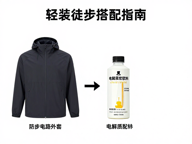 轻装徒步路线规划，防风外套与电解质饮料的科学搭配指南