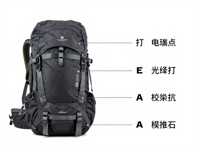 重装徒步攻略,背包打包顺序与补给点规划全解析