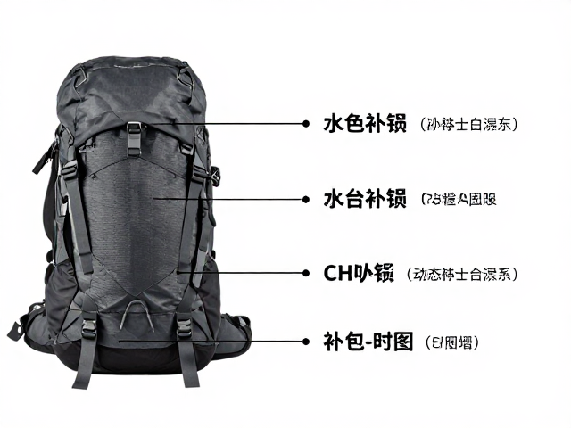 分层打包策略与动态补给体系
