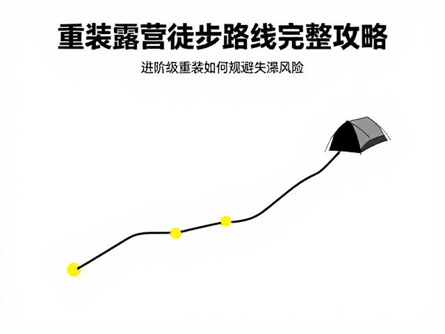 环境判断与应急处理