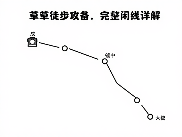 安全风险评估与应急应对策略