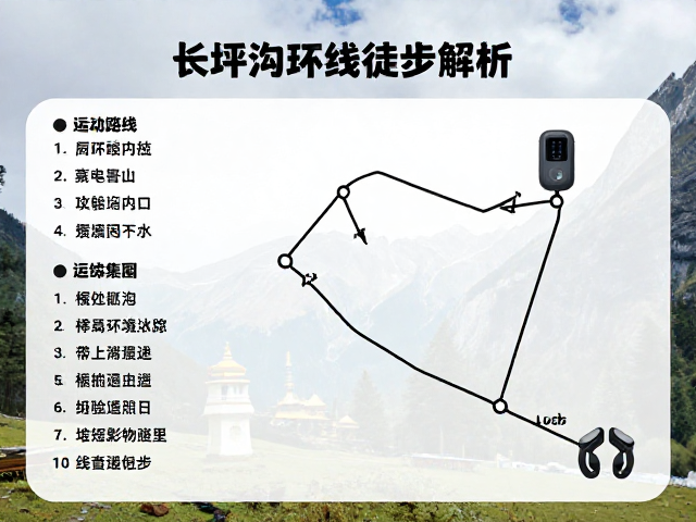 装备清单与后勤保障细节