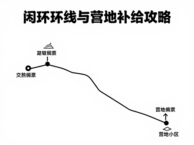 装备配置细节与极端天气预案