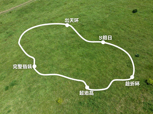 行前准备与装备建议