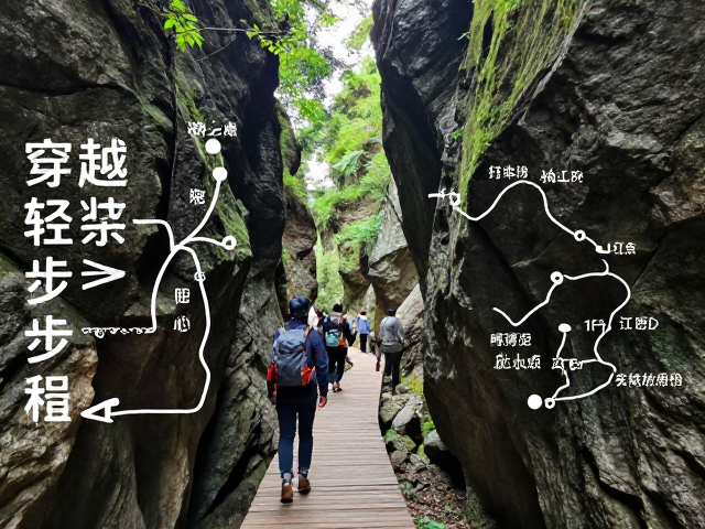 山林穿越轻装徒步攻略，峡谷栈道详细路线与避坑指南