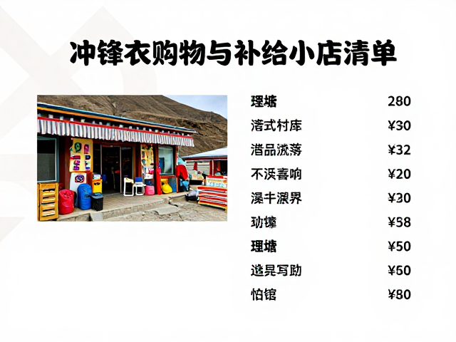 沿途补给小店与物资获取:理塘与沿线村镇的实用信息