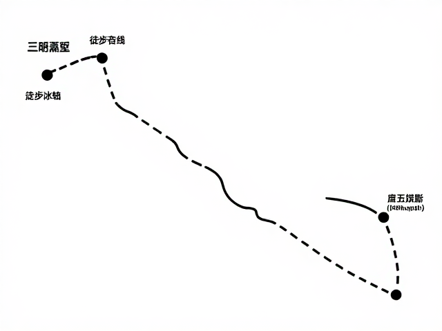 徒步路径与关键节点
