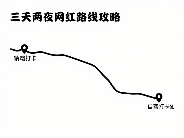 安全须知与环保准则