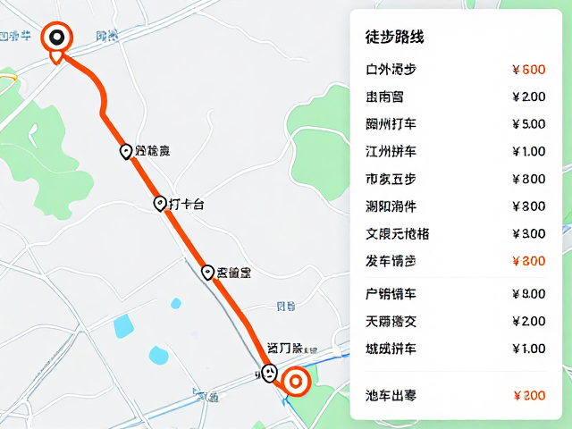 社交平台爆火网红徒步路线攻略,热门打卡点与拼车费用明细