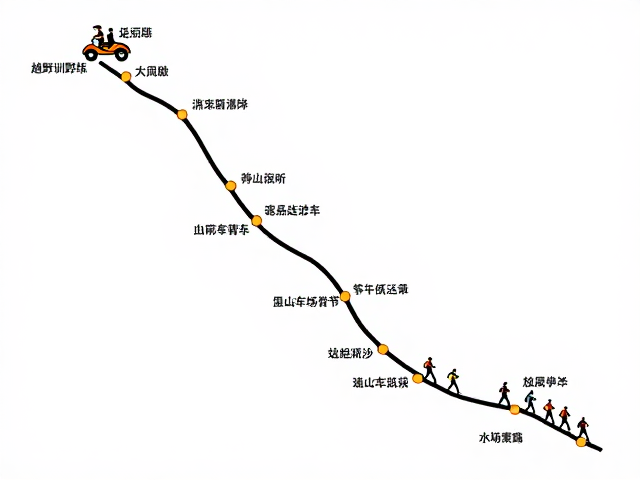 含返程交通安排攻略