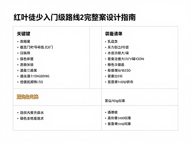 装备清单与个人防护细节