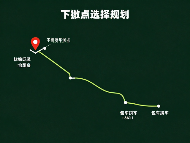 徒步完整行程规划,下撤点选择与包车拼车方案详解