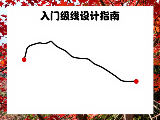 行程时间与节奏管理