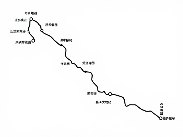 川西徒步路线规划,高热量食品搭配与完整行程方案设计指南