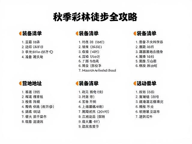 装备清单与个人防护细节