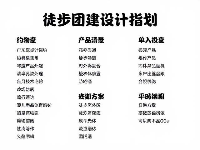 徒步团建行程规划,防晒用品清单与完整方案设计指南