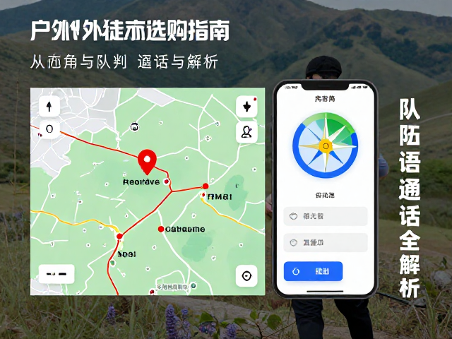 方位角设置与地形判读实战