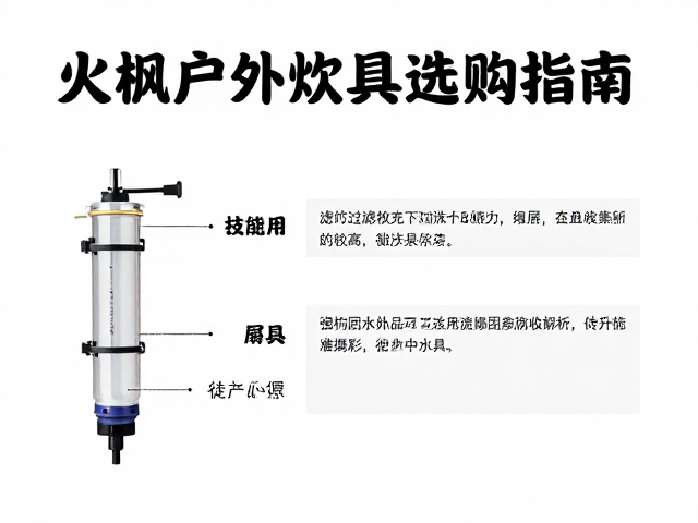 滤芯过滤技术解析