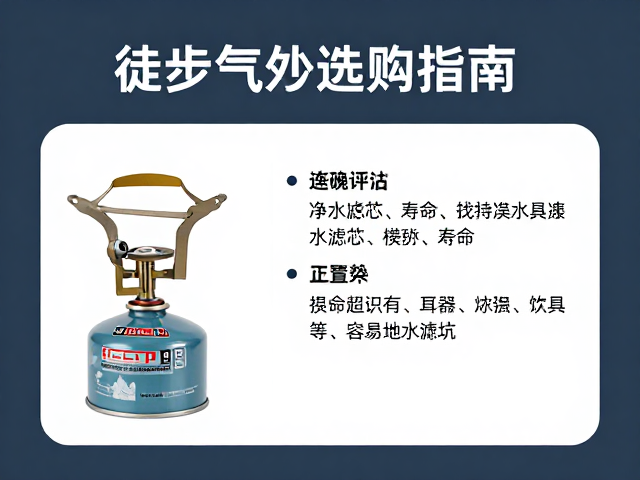净水滤芯的选择逻辑与寿命评估