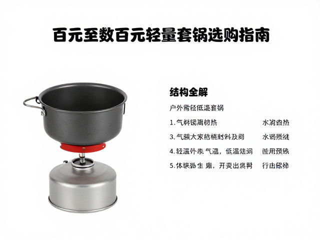 百元至数百元轻量套锅选购指南,户外徒步气罐低温预热与水具使用全解
