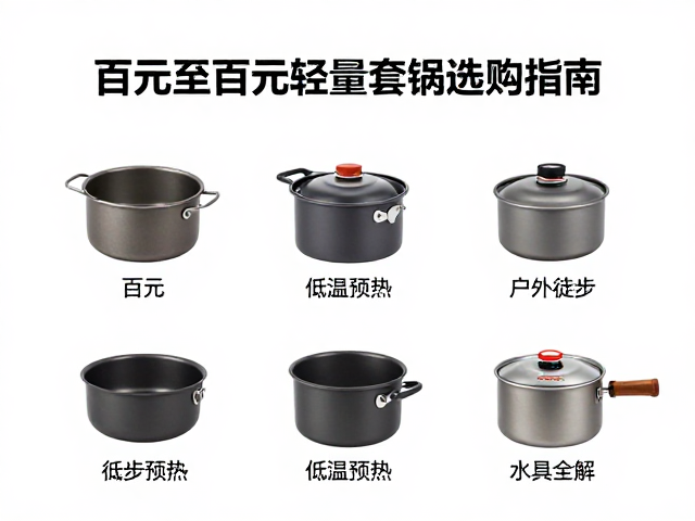 水具选择与热力学效率的关键指标